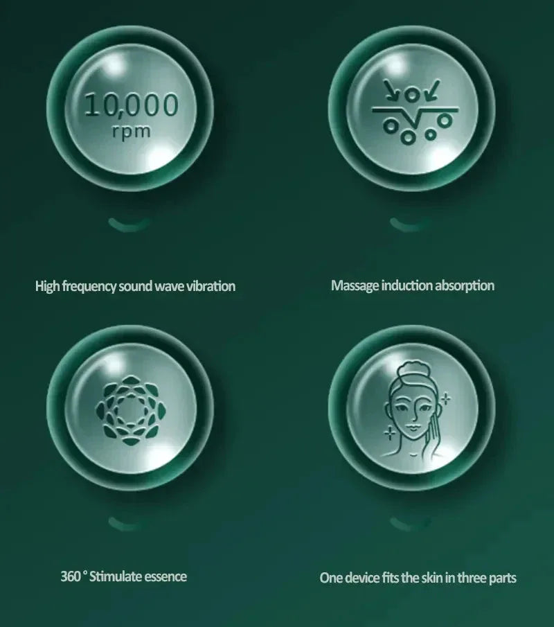 Rivelly© SculptWave™ - Rivelly