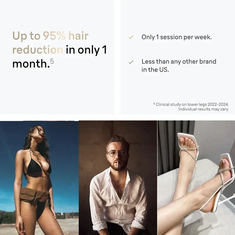 Rivelly© LuméaSkin™ Pro - Rivelly